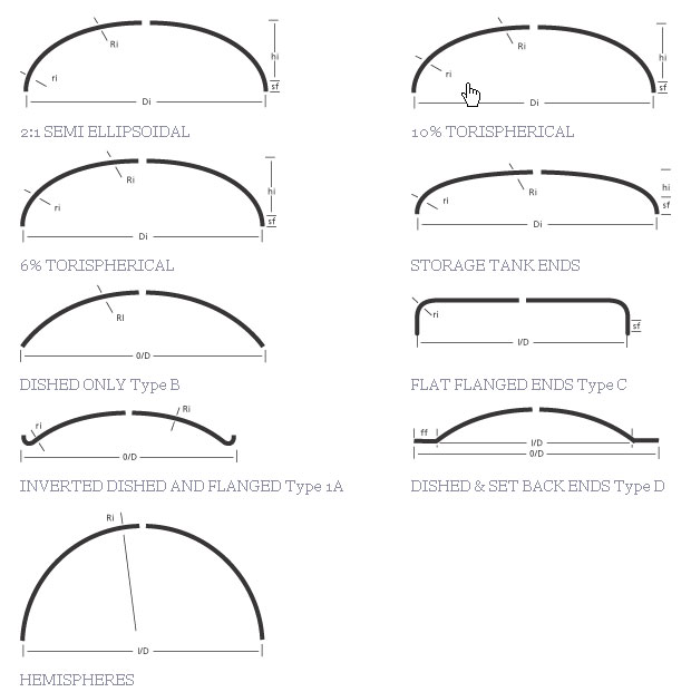 Dished Ends (vessel heads) ALFA GmbH